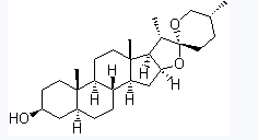 77-60-1 suppliers